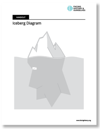 Iceberg Diagram Preview